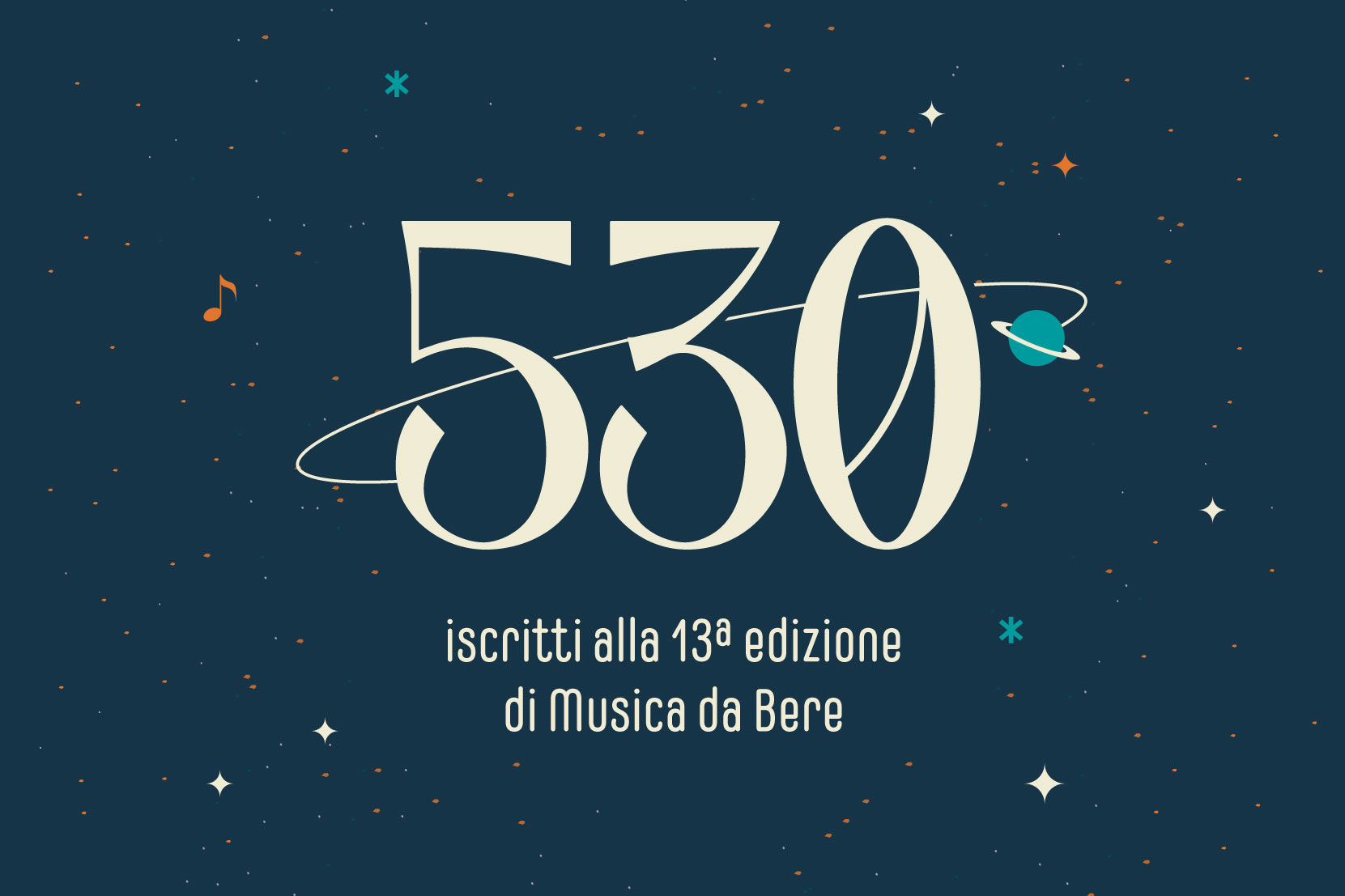 530 iscritti - tredicesima edizione concorso musicisti emergenti - Musica da Bere 2022